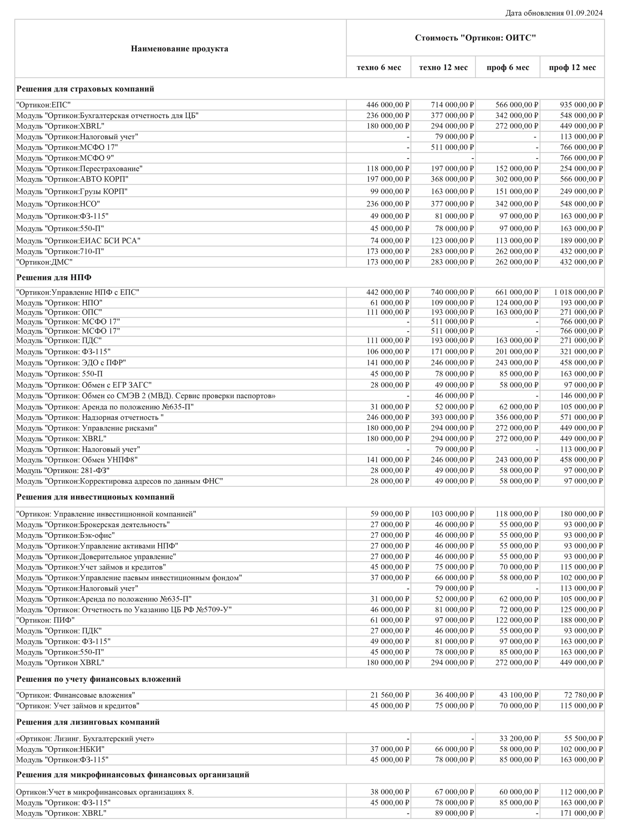 Прайс лист Ортикон 01.09.2024-01.jpg