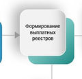 Миниатюра для версии от 15:18, 6 декабря 2017