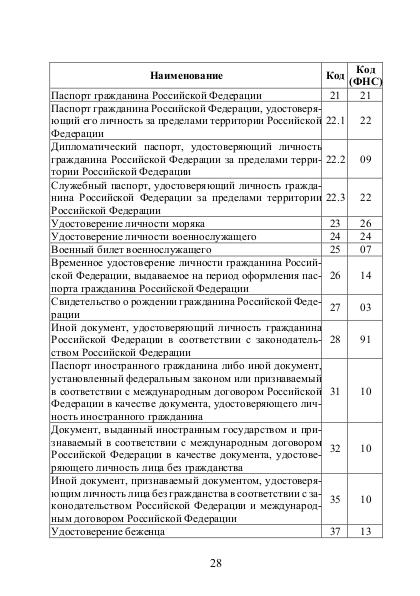 Файл:Руководство модуль Ортикон БКИ Редакция 2.0.pdf