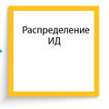 Миниатюра для версии от 16:59, 15 ноября 2017