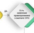 Миниатюра для версии от 15:18, 6 декабря 2017