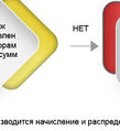 Миниатюра для версии от 12:36, 30 ноября 2017