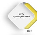 Миниатюра для версии от 15:17, 6 декабря 2017