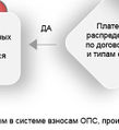 Миниатюра для версии от 12:36, 30 ноября 2017