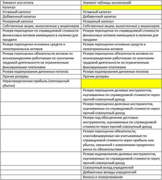 Файл:XBRL 346803.jpg