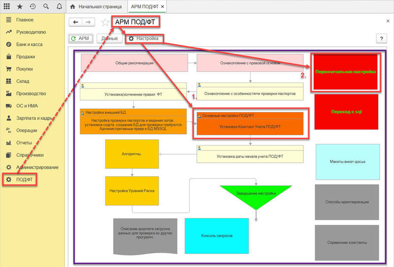 Файл:ПОД ФТ 17.jpg