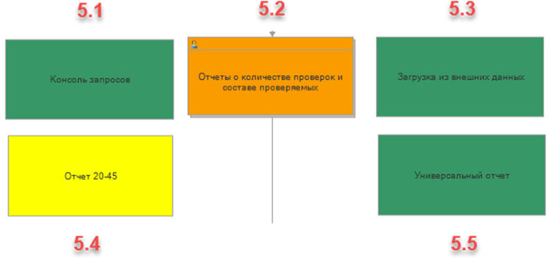 Файл:ПОД ФТ 9.jpg