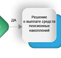 Миниатюра для версии от 15:18, 6 декабря 2017